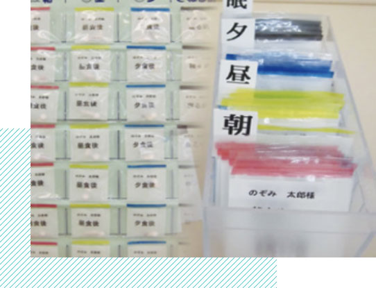 服薬状況の確認・管理